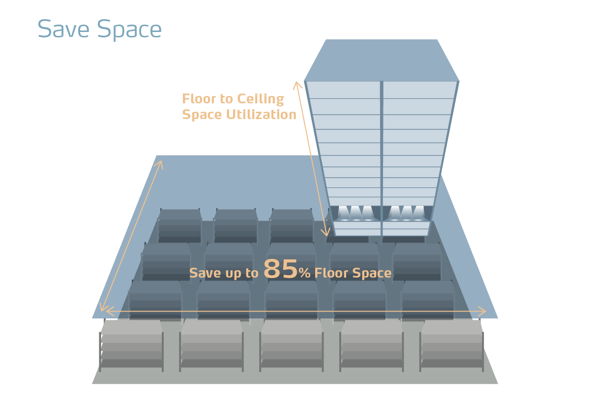 Infographic_Save Space